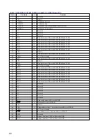 Preview for 60 page of Sony HCD-LV80 Service Manual