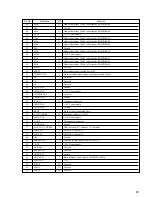 Preview for 61 page of Sony HCD-LV80 Service Manual