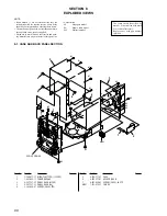 Preview for 66 page of Sony HCD-LV80 Service Manual