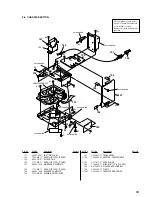 Предварительный просмотр 69 страницы Sony HCD-LV80 Service Manual