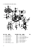 Предварительный просмотр 72 страницы Sony HCD-LV80 Service Manual