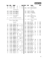 Preview for 75 page of Sony HCD-LV80 Service Manual