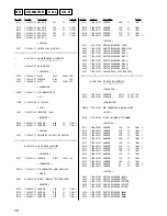 Предварительный просмотр 76 страницы Sony HCD-LV80 Service Manual