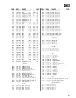 Предварительный просмотр 79 страницы Sony HCD-LV80 Service Manual