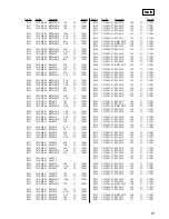 Preview for 81 page of Sony HCD-LV80 Service Manual