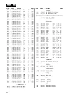 Предварительный просмотр 82 страницы Sony HCD-LV80 Service Manual