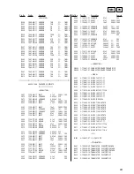 Предварительный просмотр 83 страницы Sony HCD-LV80 Service Manual