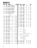 Preview for 84 page of Sony HCD-LV80 Service Manual