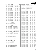 Preview for 85 page of Sony HCD-LV80 Service Manual