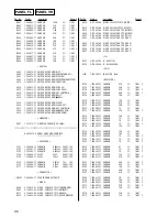 Предварительный просмотр 86 страницы Sony HCD-LV80 Service Manual