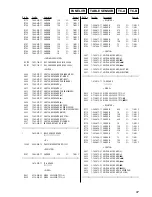 Предварительный просмотр 87 страницы Sony HCD-LV80 Service Manual