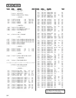 Предварительный просмотр 88 страницы Sony HCD-LV80 Service Manual