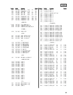 Preview for 89 page of Sony HCD-LV80 Service Manual