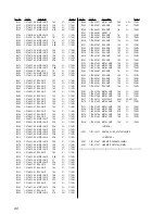 Preview for 90 page of Sony HCD-LV80 Service Manual