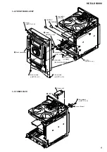 Preview for 9 page of Sony HCD-LX10000 - Cd Deck/receiver For High Power Mini Hi-fi System Service Manual