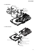 Предварительный просмотр 15 страницы Sony HCD-LX10000 - Cd Deck/receiver For High Power Mini Hi-fi System Service Manual