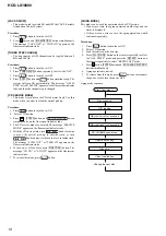 Предварительный просмотр 18 страницы Sony HCD-LX10000 - Cd Deck/receiver For High Power Mini Hi-fi System Service Manual