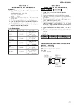 Preview for 21 page of Sony HCD-LX10000 - Cd Deck/receiver For High Power Mini Hi-fi System Service Manual