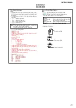 Предварительный просмотр 25 страницы Sony HCD-LX10000 - Cd Deck/receiver For High Power Mini Hi-fi System Service Manual