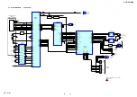 Preview for 27 page of Sony HCD-LX10000 - Cd Deck/receiver For High Power Mini Hi-fi System Service Manual