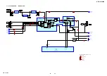 Preview for 29 page of Sony HCD-LX10000 - Cd Deck/receiver For High Power Mini Hi-fi System Service Manual