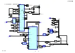 Preview for 31 page of Sony HCD-LX10000 - Cd Deck/receiver For High Power Mini Hi-fi System Service Manual