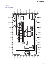 Предварительный просмотр 49 страницы Sony HCD-LX10000 - Cd Deck/receiver For High Power Mini Hi-fi System Service Manual