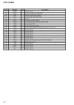 Preview for 52 page of Sony HCD-LX10000 - Cd Deck/receiver For High Power Mini Hi-fi System Service Manual