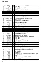 Предварительный просмотр 54 страницы Sony HCD-LX10000 - Cd Deck/receiver For High Power Mini Hi-fi System Service Manual