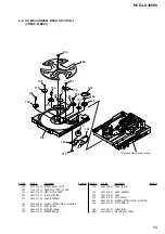 Предварительный просмотр 59 страницы Sony HCD-LX10000 - Cd Deck/receiver For High Power Mini Hi-fi System Service Manual