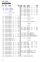 Preview for 62 page of Sony HCD-LX10000 - Cd Deck/receiver For High Power Mini Hi-fi System Service Manual