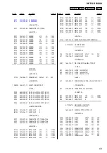 Preview for 63 page of Sony HCD-LX10000 - Cd Deck/receiver For High Power Mini Hi-fi System Service Manual