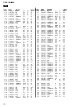 Предварительный просмотр 64 страницы Sony HCD-LX10000 - Cd Deck/receiver For High Power Mini Hi-fi System Service Manual