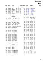 Preview for 65 page of Sony HCD-LX10000 - Cd Deck/receiver For High Power Mini Hi-fi System Service Manual