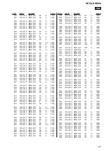 Preview for 67 page of Sony HCD-LX10000 - Cd Deck/receiver For High Power Mini Hi-fi System Service Manual