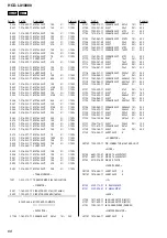 Preview for 68 page of Sony HCD-LX10000 - Cd Deck/receiver For High Power Mini Hi-fi System Service Manual