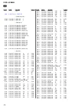 Предварительный просмотр 70 страницы Sony HCD-LX10000 - Cd Deck/receiver For High Power Mini Hi-fi System Service Manual