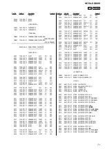 Preview for 71 page of Sony HCD-LX10000 - Cd Deck/receiver For High Power Mini Hi-fi System Service Manual