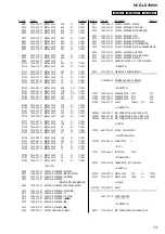 Preview for 73 page of Sony HCD-LX10000 - Cd Deck/receiver For High Power Mini Hi-fi System Service Manual