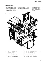 Предварительный просмотр 79 страницы Sony HCD-LX10000 - Cd Deck/receiver For High Power Mini Hi-fi System Service Manual