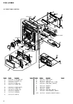 Preview for 80 page of Sony HCD-LX10000 - Cd Deck/receiver For High Power Mini Hi-fi System Service Manual