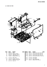 Preview for 81 page of Sony HCD-LX10000 - Cd Deck/receiver For High Power Mini Hi-fi System Service Manual