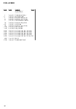 Preview for 84 page of Sony HCD-LX10000 - Cd Deck/receiver For High Power Mini Hi-fi System Service Manual