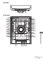 Preview for 37 page of Sony HCD-LX10000  (MHC-LX10000) Operating Instructions Manual