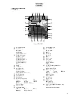 Preview for 5 page of Sony HCD-LX10AV Service Manual