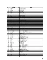 Предварительный просмотр 53 страницы Sony HCD-LX10AV Service Manual