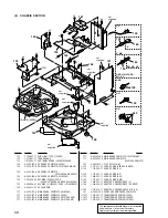 Предварительный просмотр 58 страницы Sony HCD-LX10AV Service Manual