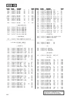 Preview for 64 page of Sony HCD-LX10AV Service Manual