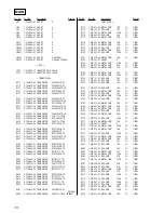 Предварительный просмотр 70 страницы Sony HCD-LX10AV Service Manual