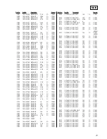 Предварительный просмотр 71 страницы Sony HCD-LX10AV Service Manual